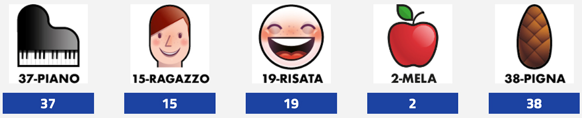 Estrazioni del Lotto del 27 Ottobre 2023 e Simbolotto