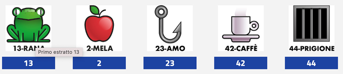 Estrazioni del Lotto 6 ottobre 2023 e Simbolotto