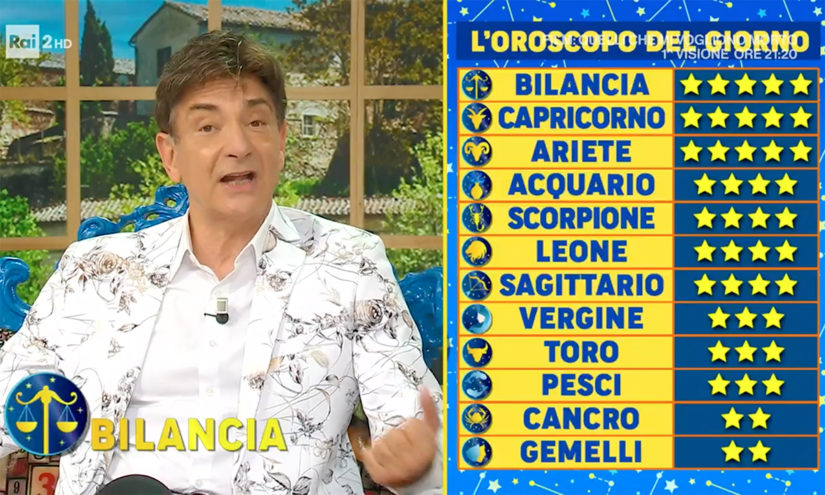 Oroscopo Paolo Fox domani 16 Novembre 2023