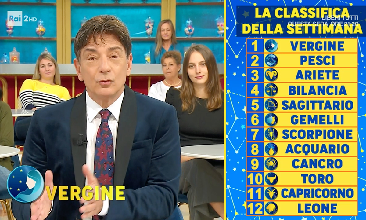 Oroscopo Paolo Fox domani 7 Novembre 2023