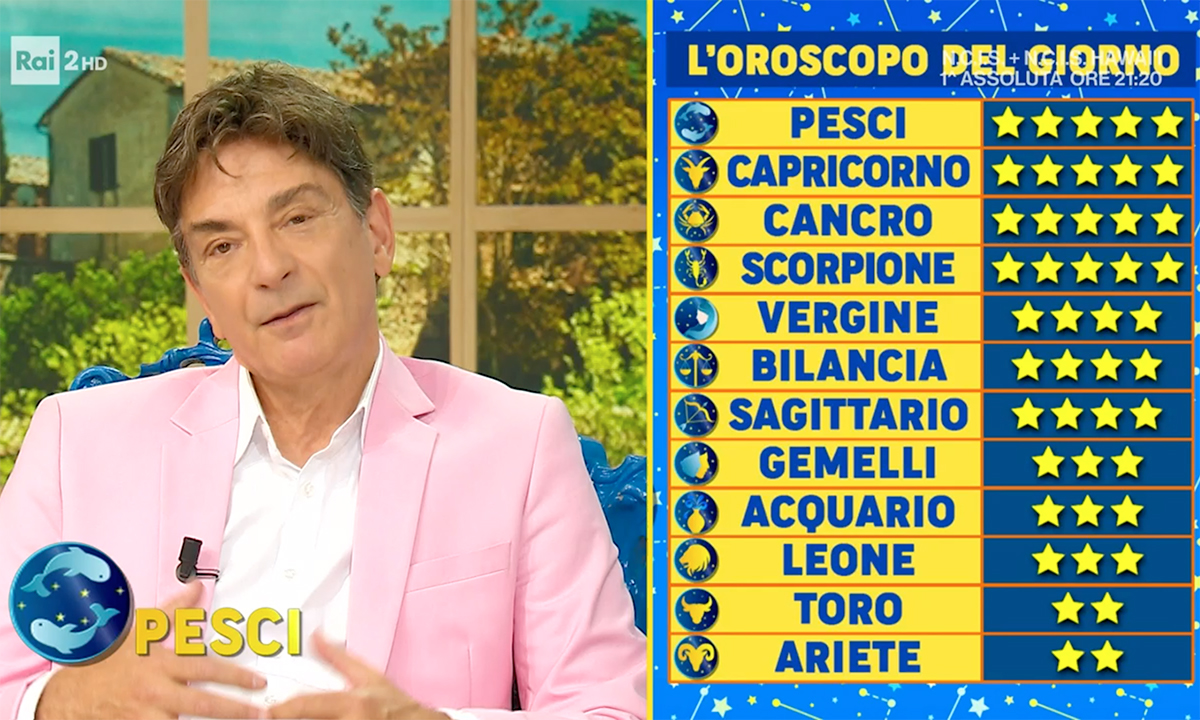 Oroscopo Paolo Fox domani 4 Novembre 2023