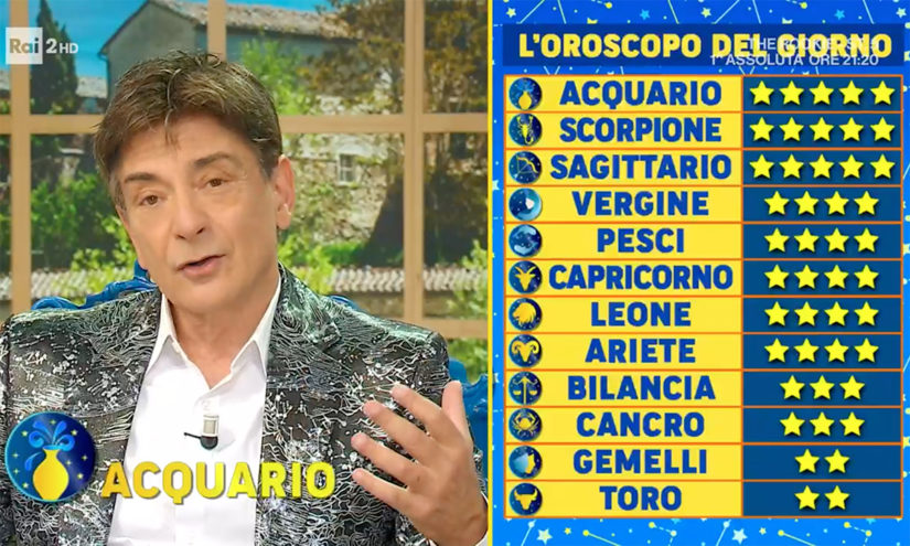 Oroscopo Paolo Fox domani 18 Novembre 2023