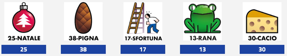 Estrazioni del Lotto 25 Novembre 2023 e Simbolotto