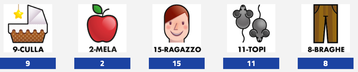 Estrazioni del Lotto 30 Novembre 2023 e Simbolotto