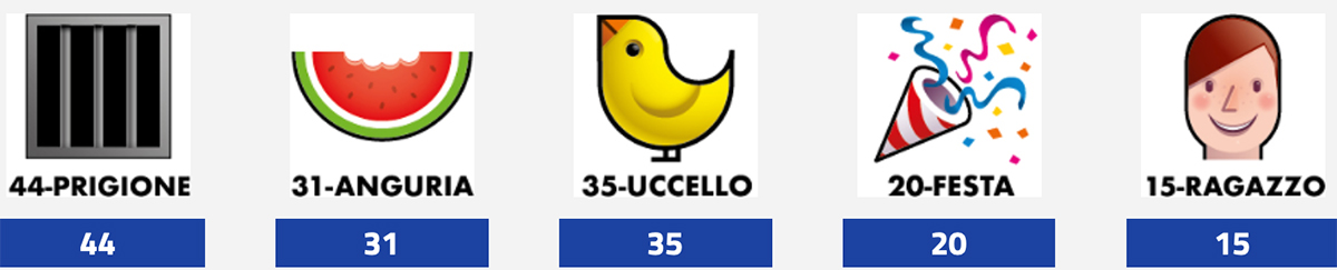 Estrazioni del Lotto del 4 Novembre 2023 e Simbolotto