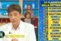 Oroscopo Paolo Fox domani 11 Dicembre 2023