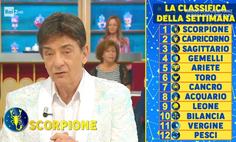 Oroscopo Paolo Fox domani 11 Dicembre 2023