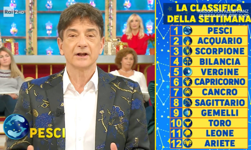 Oroscopo Paolo Fox domani 19 Dicembre 2023