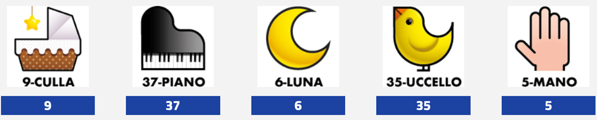 Estrazione del Lotto oggi 12 dicembre 2023 e Simbolotto