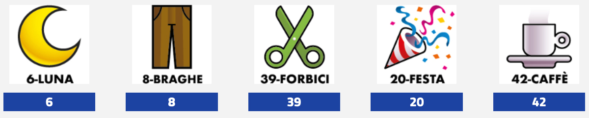 Estrazioni del Lotto oggi 21 Dicembre 2023 e Simbolotto