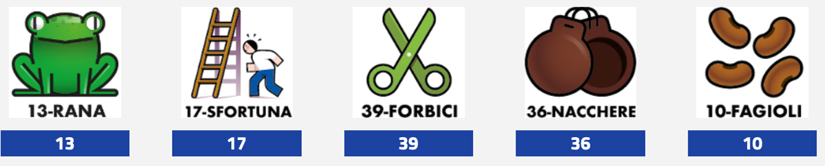 Estrazione del Lotto 22 dicembre 2023 e Simbolotto
