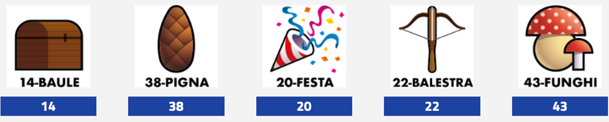 Estrazioni del Lotto 23 dicembre 2023 e Simbolotto
