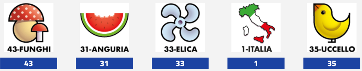 Estrazioni del Lotto oggi 30 Dicembre 2023 e Simbolotto