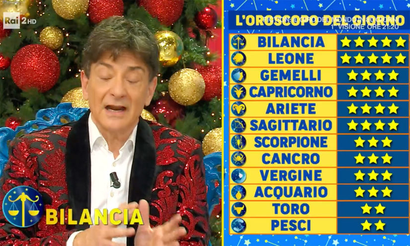 Oroscopo Paolo Fox domani