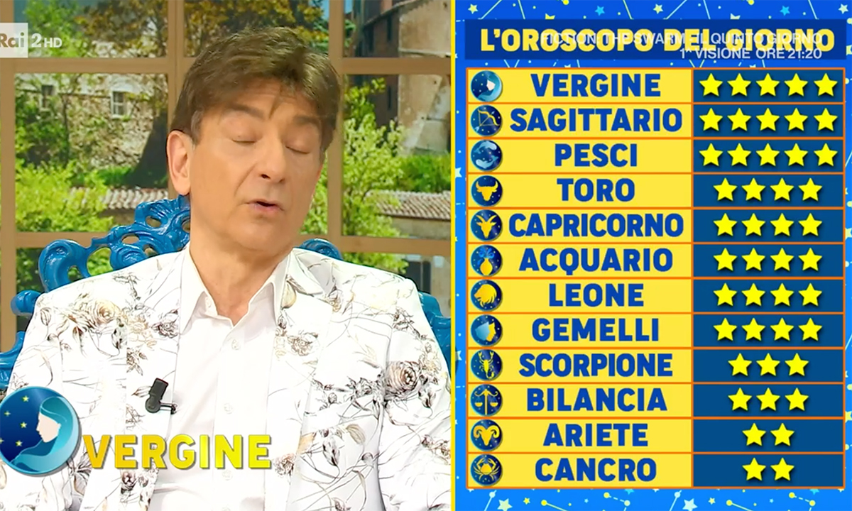 Oroscopo Paolo Fox domani 1 Febbraio 2024