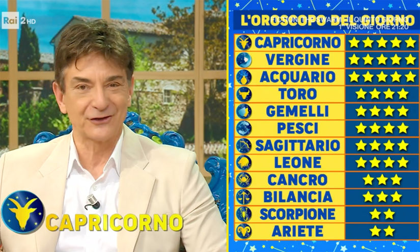 Oroscopo Paolo Fox domani 18 Gennaio 2024