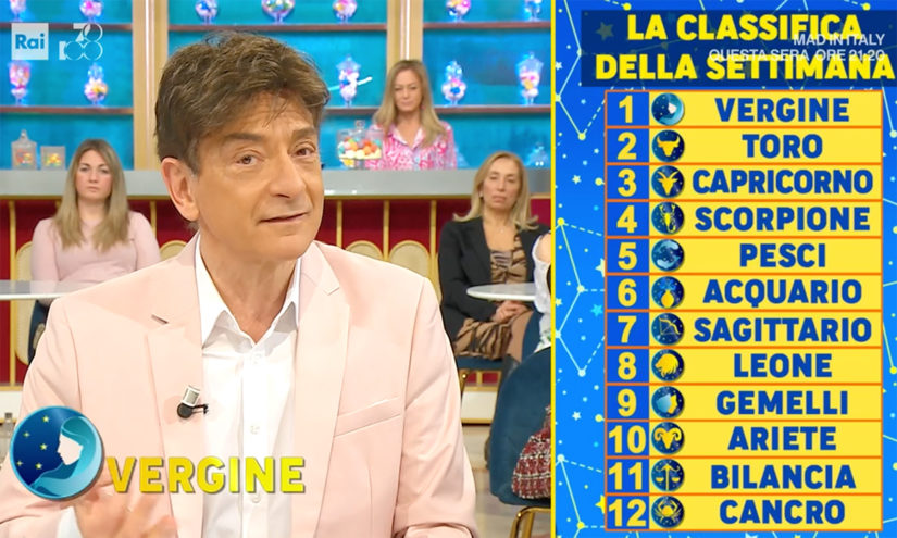 Oroscopo Paolo Fox domani 30 Gennaio 2024