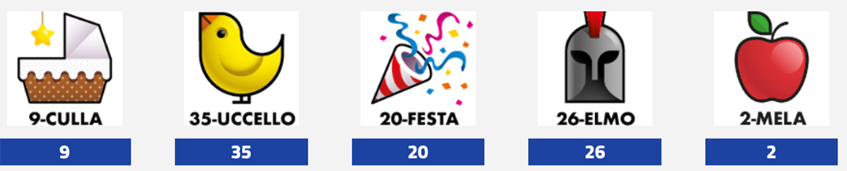 Estrazione del Lotto oggi 19 gennaio 2024 e Simbolotto