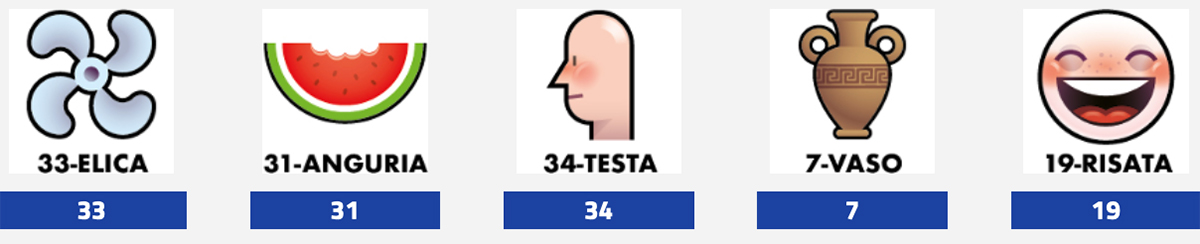 Estrazioni del Lotto del 10 febbraio 2024 e Simbolotto