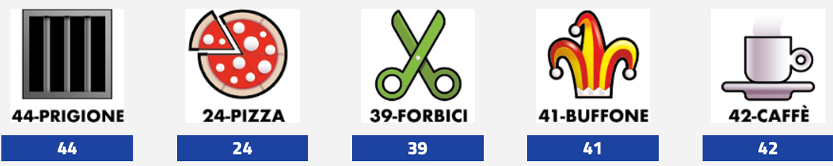 Estrazioni del Lotto oggi 9 Febbraio 2024 e Simbolotto