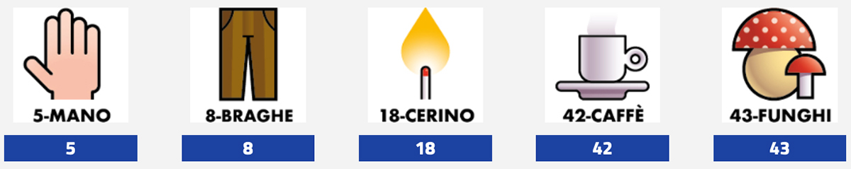 Estrazioni del Lotto 12 Marzo 2024 e Simbolotto