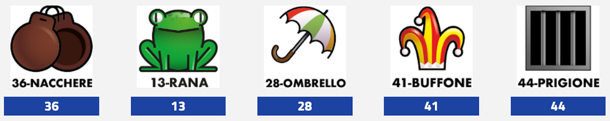 Estrazioni del Lotto del 22 marzo 2024 e Simbolotto