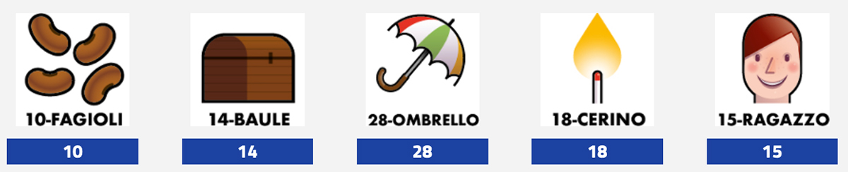 Estrazioni del Lotto 16 aprile 2024 e Simbolotto