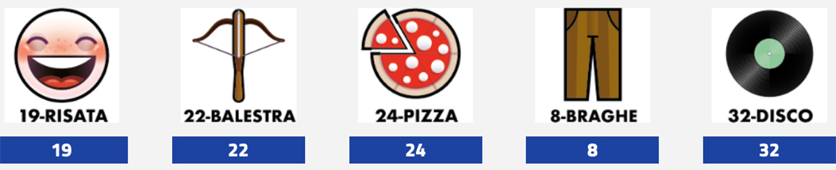 Estrazioni del Lotto 3 Maggio 2024 e Simbolotto