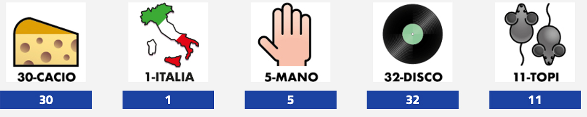 Estrazioni del Lotto oggi 4 Maggio 2024 e Simbolotto