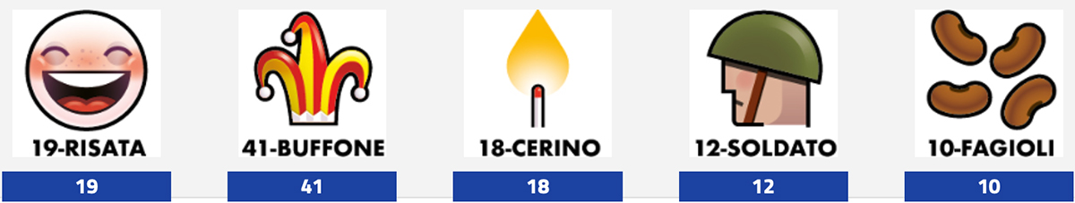 Estrazione del Lotto oggi 18 giugno 2024 e Simbolotto