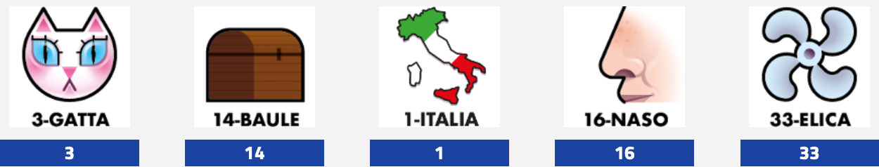 Estrazioni del Lotto oggi 20 Luglio 2024 e Simbolotto