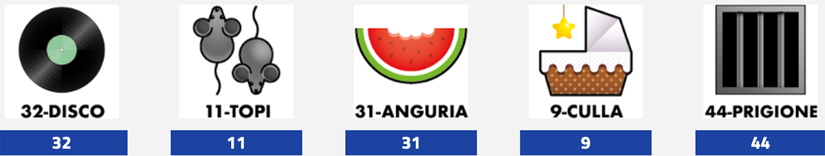 Estrazioni del Lotto del 30 agosto 2024 e Simbolotto