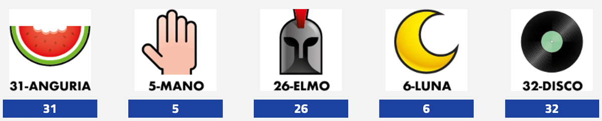 Estrazione del Lotto di oggi 26 settembre 2024 e Simbolotto