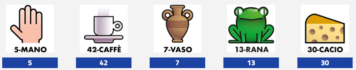 Estrazioni del Lotto del 8 ottobre 2024 e Simbolotto
