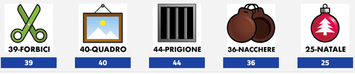 Estrazione del Lotto oggi 7 novembre 2024