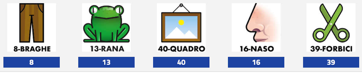 Estrazione del Lotto 13 Dicembre 2024 e Simbolotto