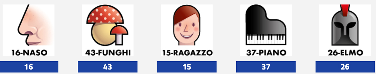 Estrazione del Lotto del 3 gennaio 2025 e Simbolotto