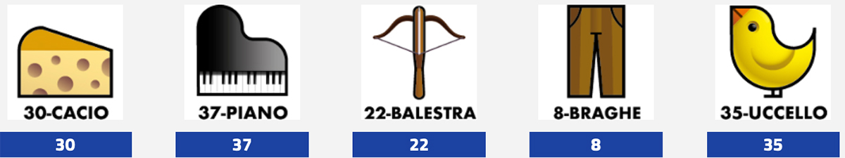 Estrazioni del Lotto 22 febbraio 2025 e Simbolotto