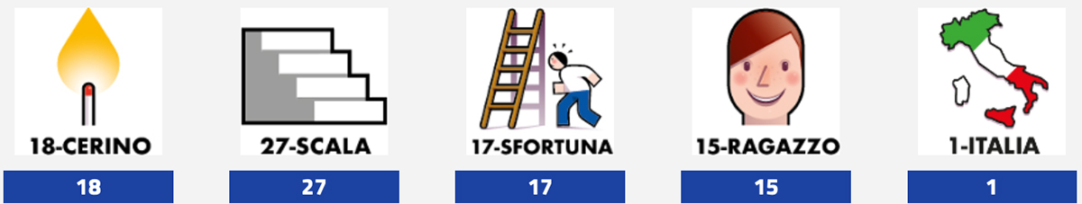 Estrazioni del Lotto 22 marzo 2025 e Simbolotto
