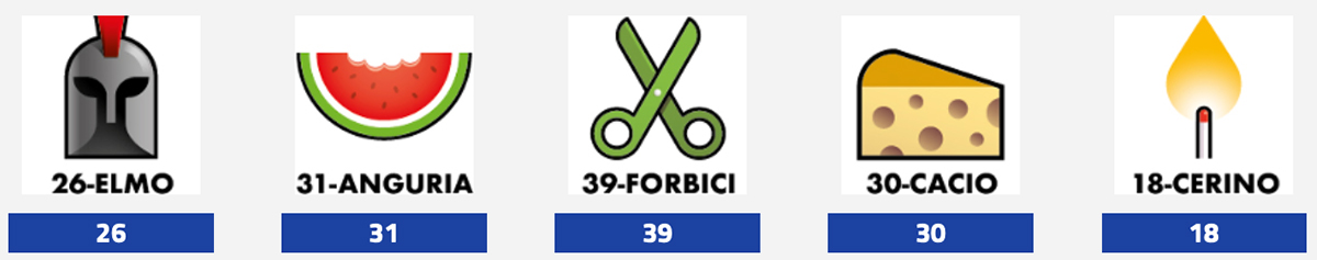 Estrazione del Lotto oggi 19 aprile 2025 e simbolotto