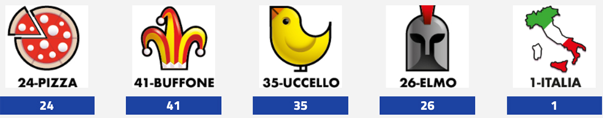 Estrazione del Lotto di oggi 15 maggio 2025 e Simbolotto