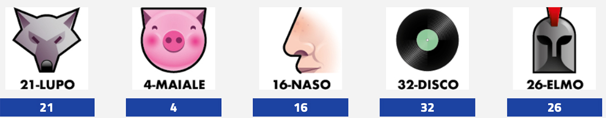 Estrazioni del Lotto del 17 maggio 2025 e Simbolotto