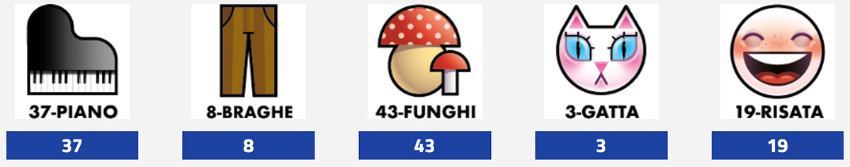 Estrazioni del Lotto 13 maggio 2025 e Simbolotto