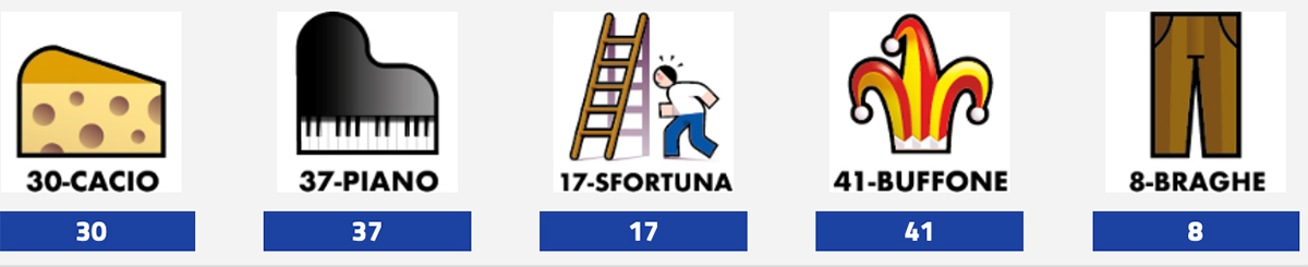 Estrazione del Lotto 1 agosto 2025 e Simbolotto