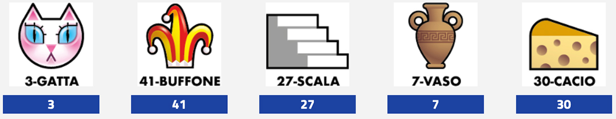Estrazione del Lotto 19 agosto 2025 e Simbolotto
