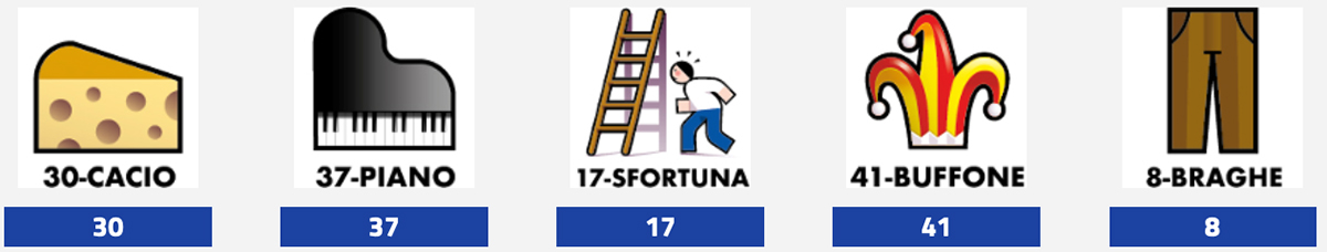 Estrazioni del Lotto di oggi 2 agosto 2025 e Simbolotto