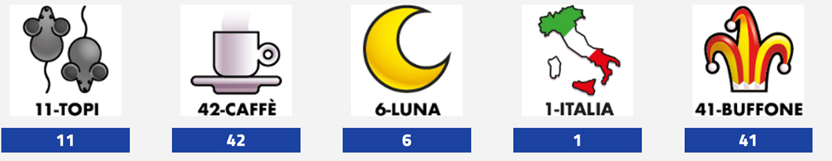 Estrazione del Lotto di oggi 18 agosto 2025 e Simbolotto