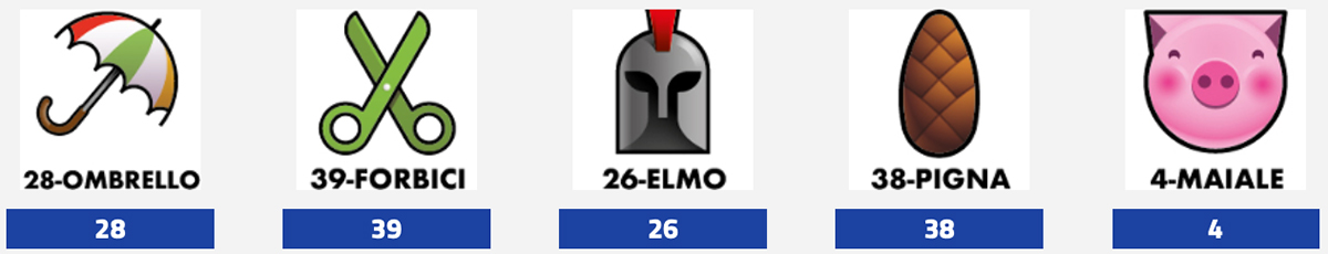 Estrazione del Lotto oggi 28 agosto 2025 e Simbolotto