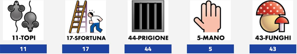 Estrazioni del Lotto 23 settembre 2025 e Simbolotto