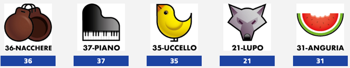 Estrazione del Lotto del 10 ottobre 2025 e Simbolotto